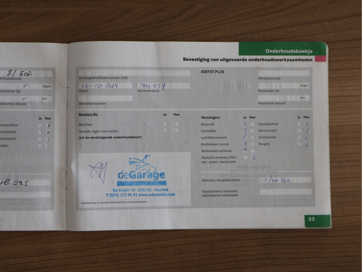 Mercedes-Benz C-Klasse 280 3.0 V6 Avantgarde AMG Line