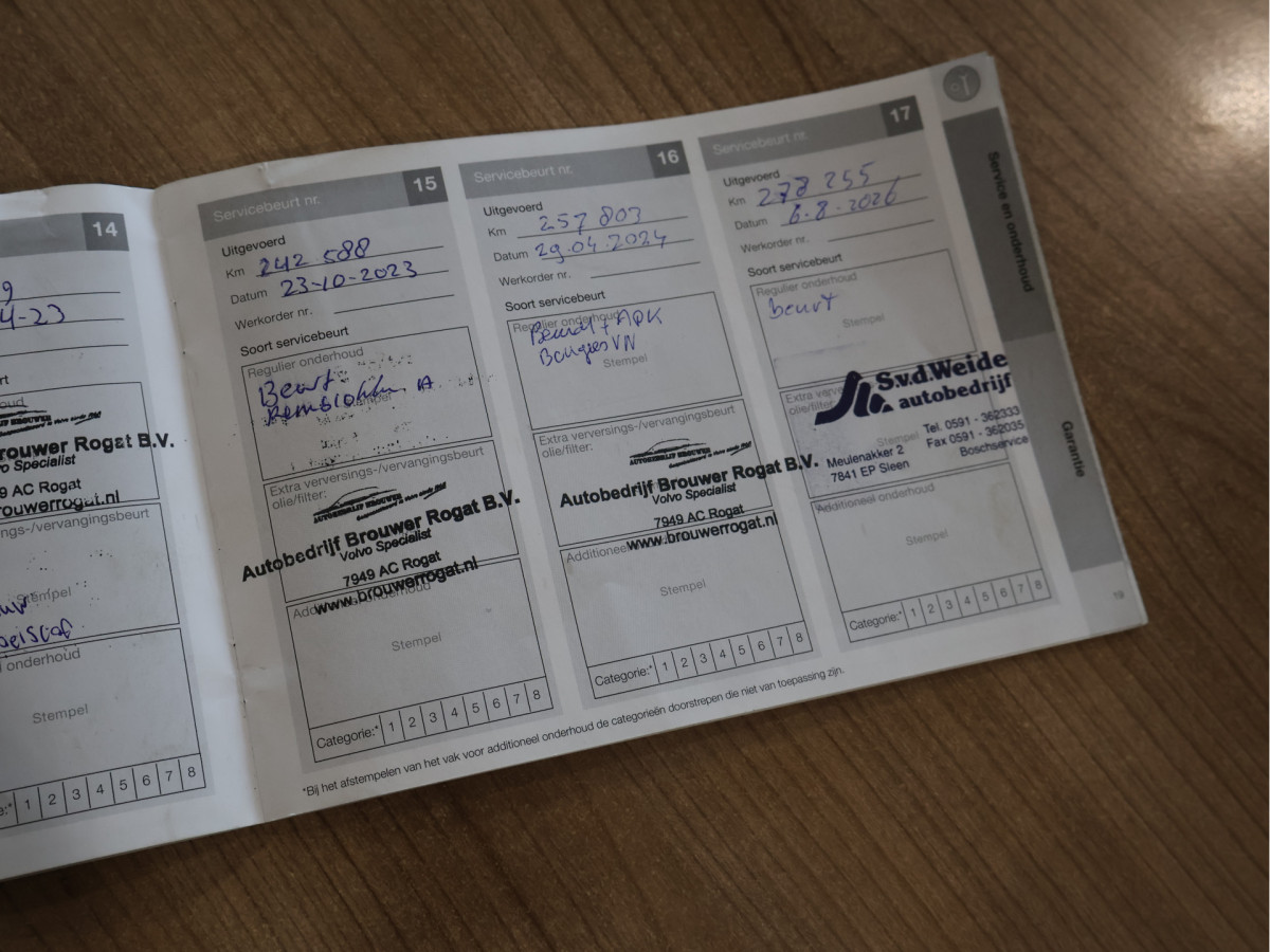 Volvo C70 Convertible 2.5 T5 Summum