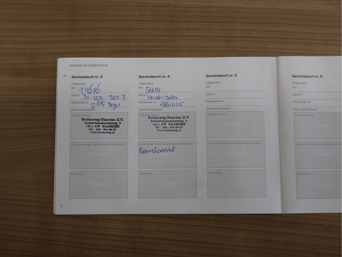 Volvo XC40 1.5 T2 Business Pro